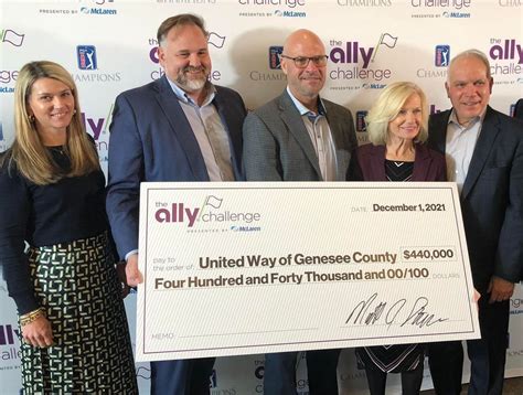 michigan charities|best charities in michigan.